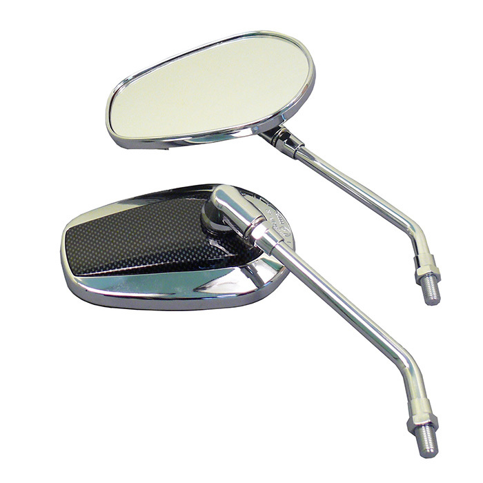 Описание изображения